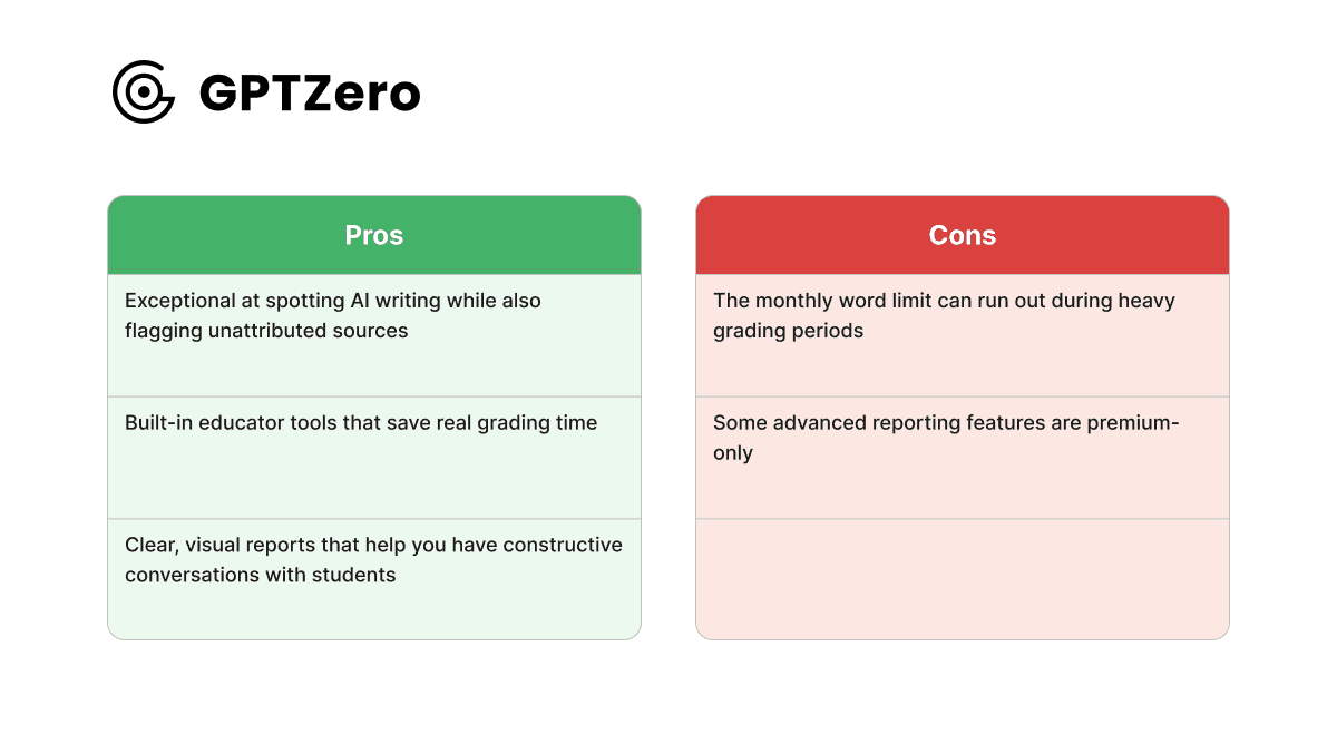 gptzero-pros-cons-best-free-plagiarism-checkers-for-teachers.png