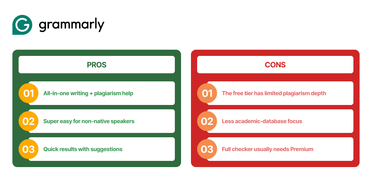 grammarly-pros-cons-best-free-plagiarism-checker-for-research-papers.png
