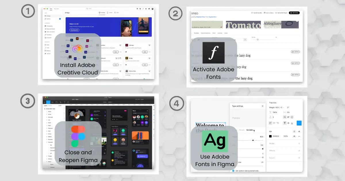 how to add adobe fonts to figma.webp
