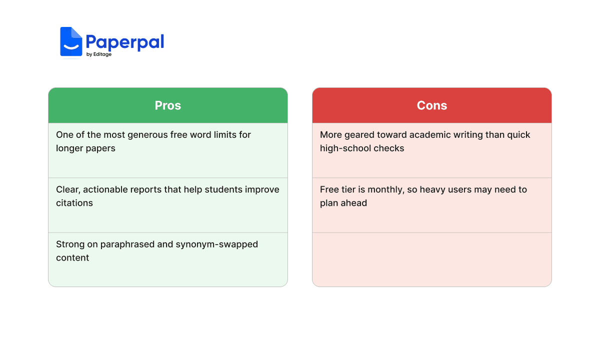 paperpal-pros-cons-best-free-plagiarism-checkers-for-teachers.png