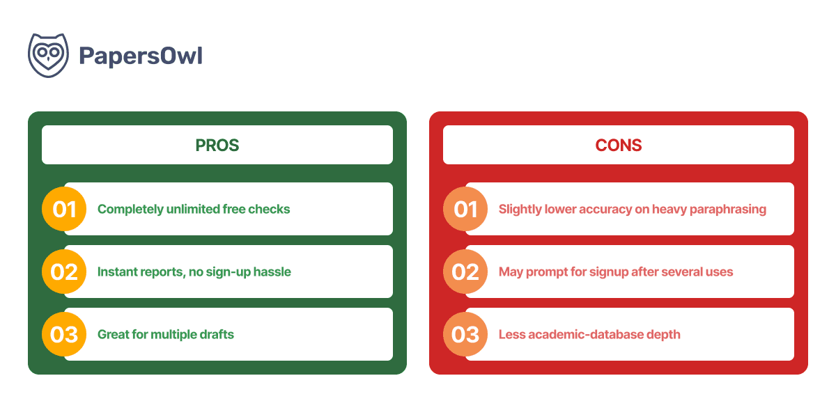 papersowl-pros-cons-best-free-plagiarism-checker-for-research-papers.png