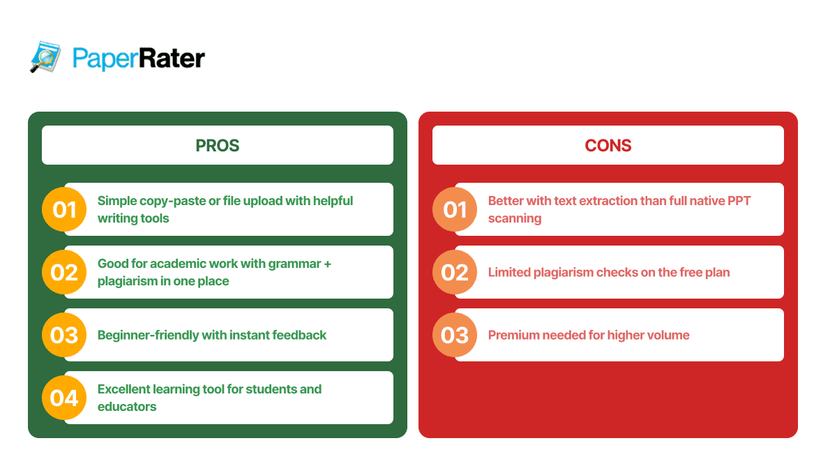 pros-and-cons-of-powerpoint-plagiarism-checkers-paperrater.png