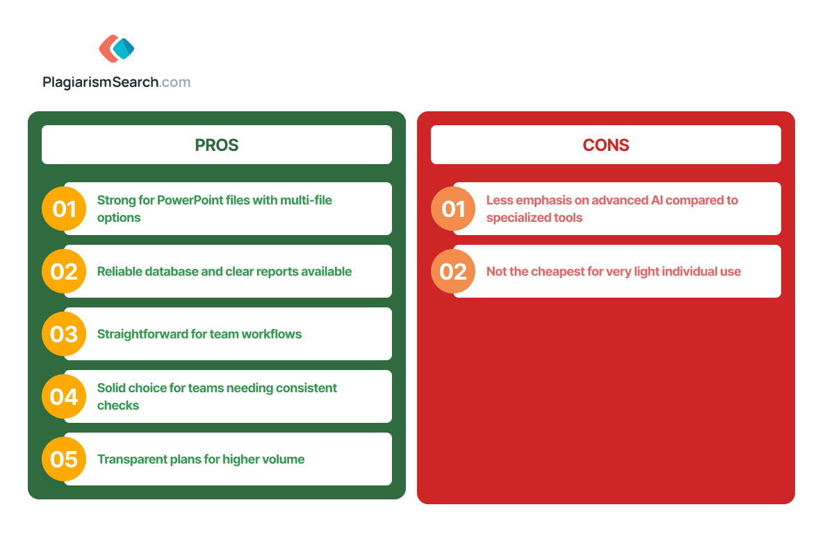pros-and-cons-of-powerpoint-plagiarism-checkers-plagiarismsearch.com.png