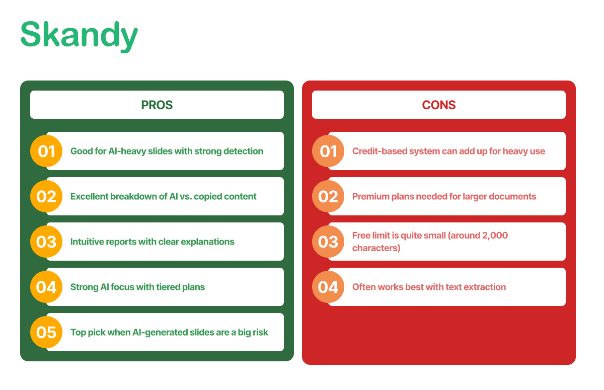 pros-and-cons-of-powerpoint-plagiarism-checkers-skandy.png