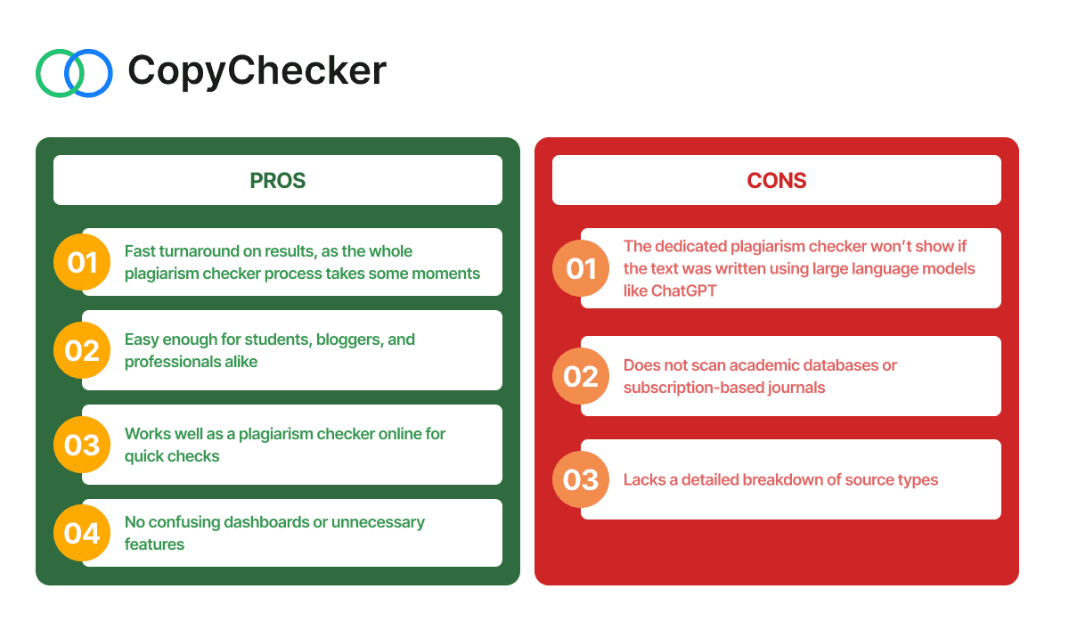 pros-cons-of-copychecker-plagiarism-checker-vs-ai-detector.png