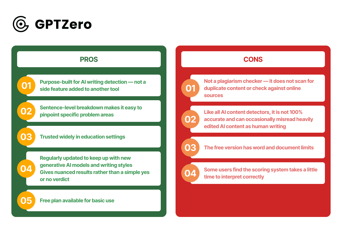 pros-cons-of-gptzero-plagiarism-checker-vs-ai-detector-copychecker.png