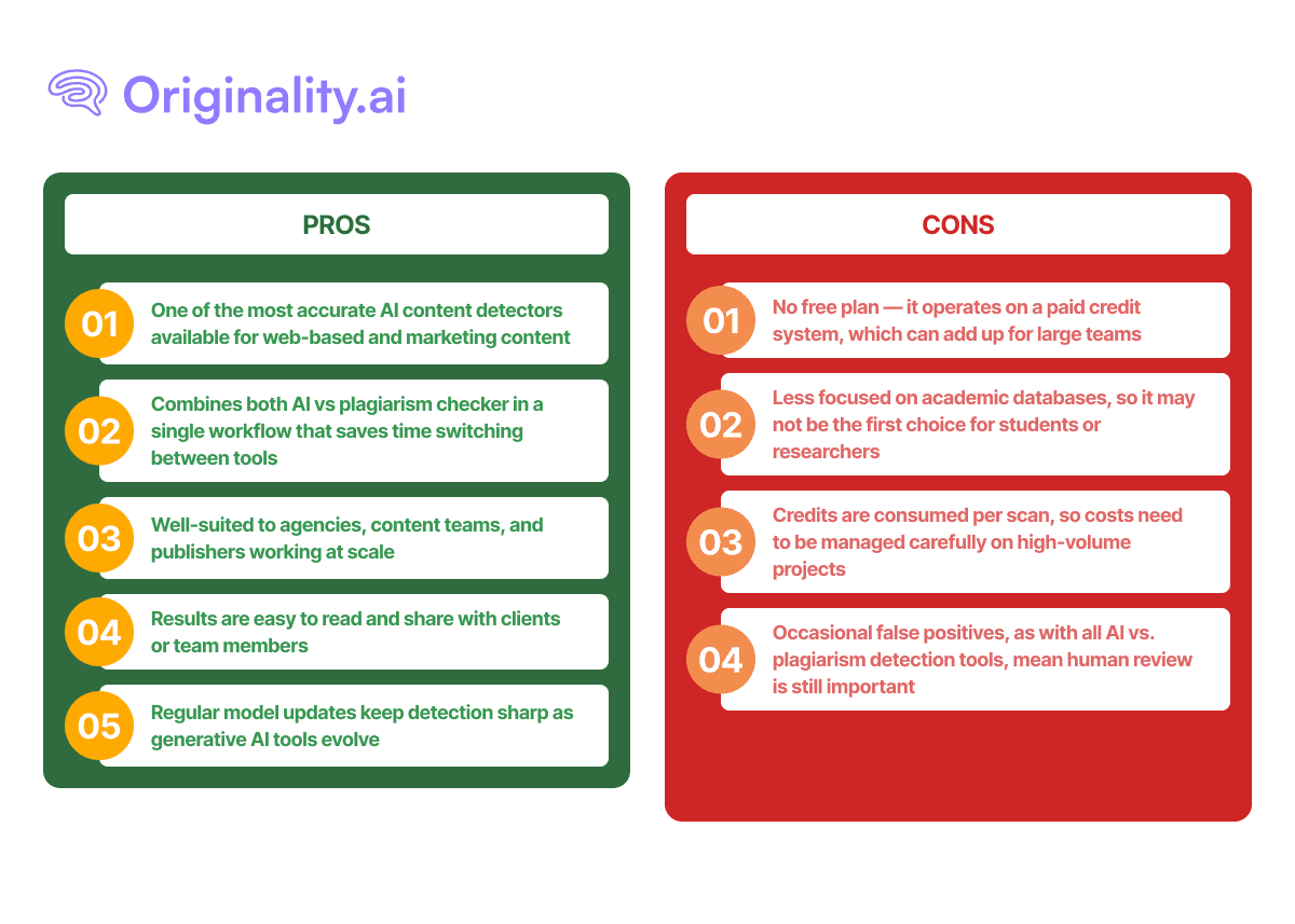 pros-cons-of-originalityai-plagiarism-checker-vs-ai-detector-copychecker.png