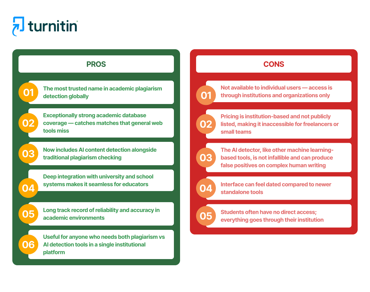 pros-cons-of-turnitin-plagiarism-checker-vs-ai-detector-copychecker.png