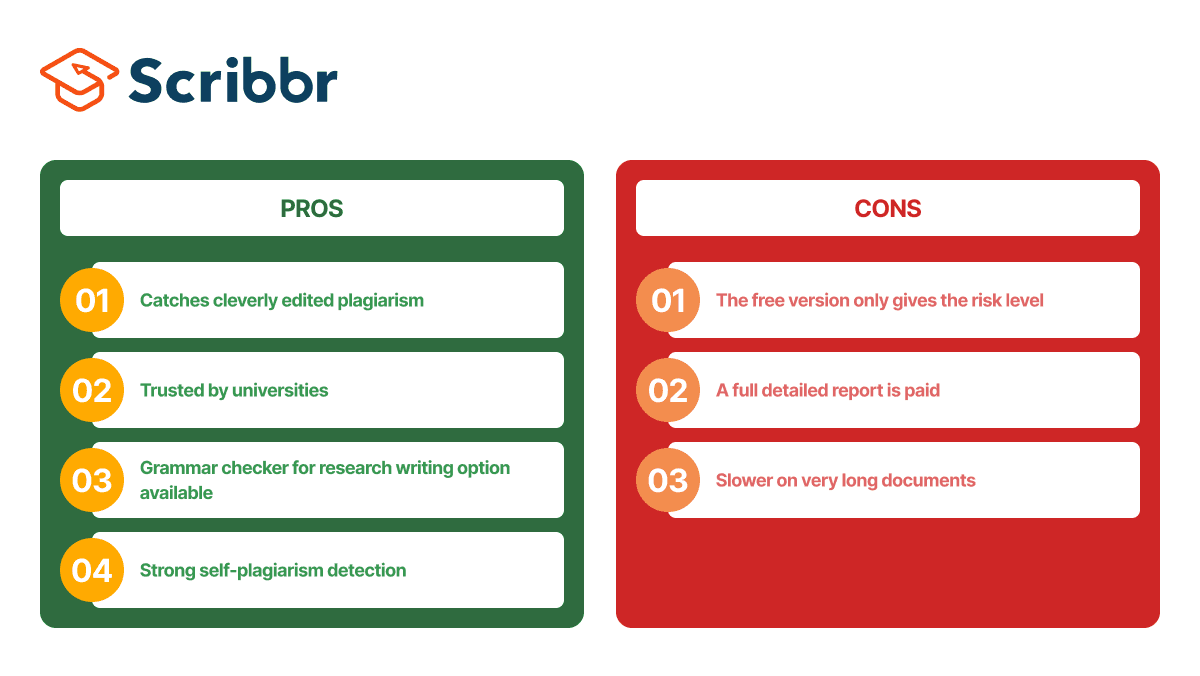 scribbr-pros-cons-best-free-plagiarism-checker-for-research-papers.png