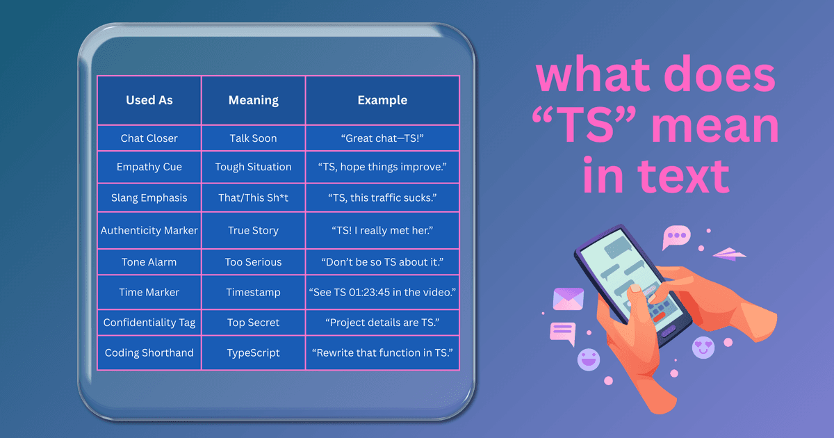 What Does "TS" Mean in Text? 7 Common Uses Explained (With Examples)